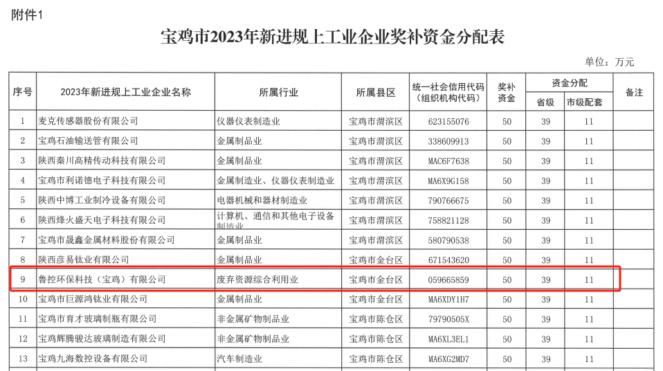 1732604112302.png 圖片2.png